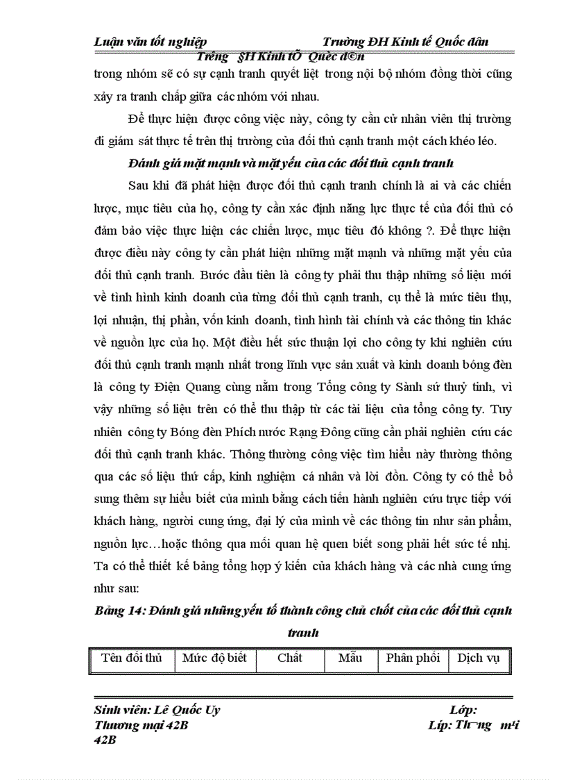 image for page Một số biện pháp nhằm nâng cao khả năng cạnh tranh của công ty Bóng đèn Phích nước Rạng Đông
