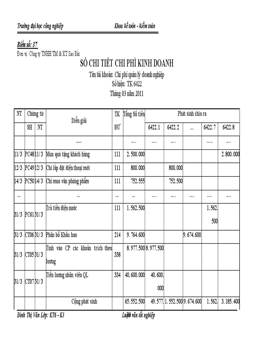 image for page Hoàn thiện công tác kế toán bán hàng và xác định kết quả kinh doanh tại Công ty TNHH TM KT Sao Bắc
