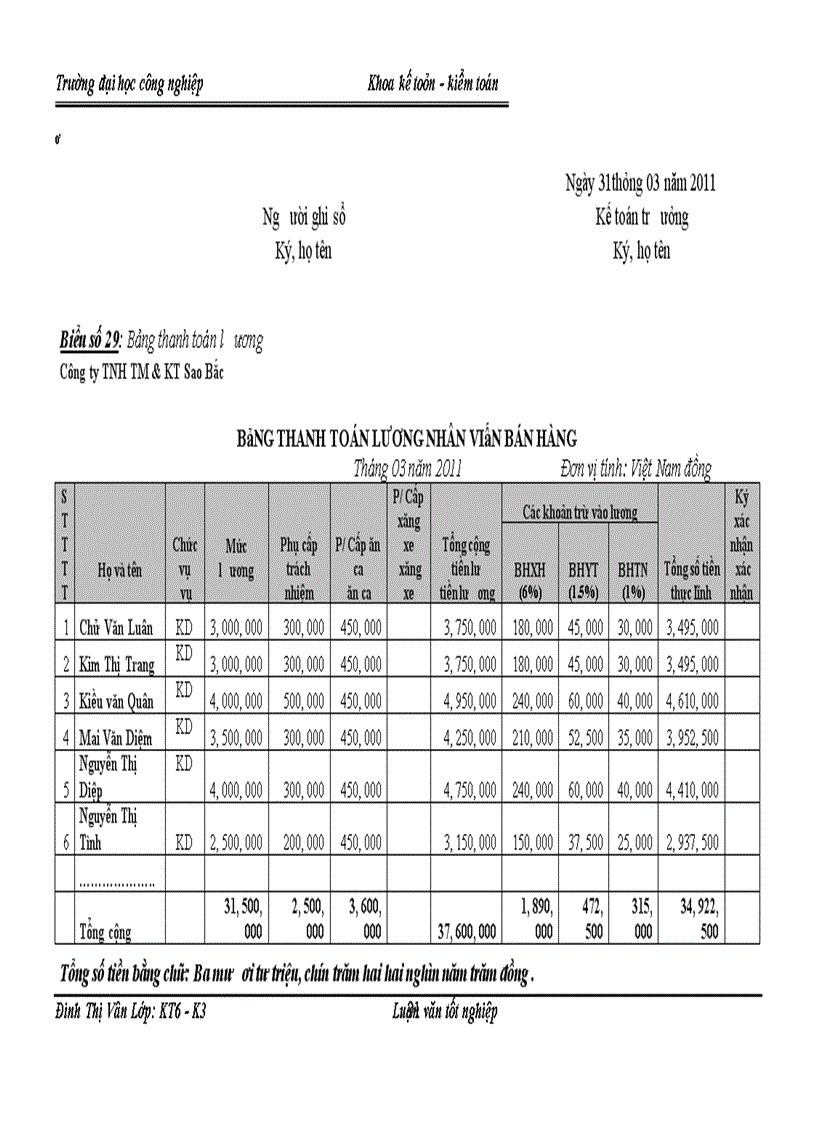 image for page Hoàn thiện công tác kế toán bán hàng và xác định kết quả kinh doanh tại Công ty TNHH TM KT Sao Bắc