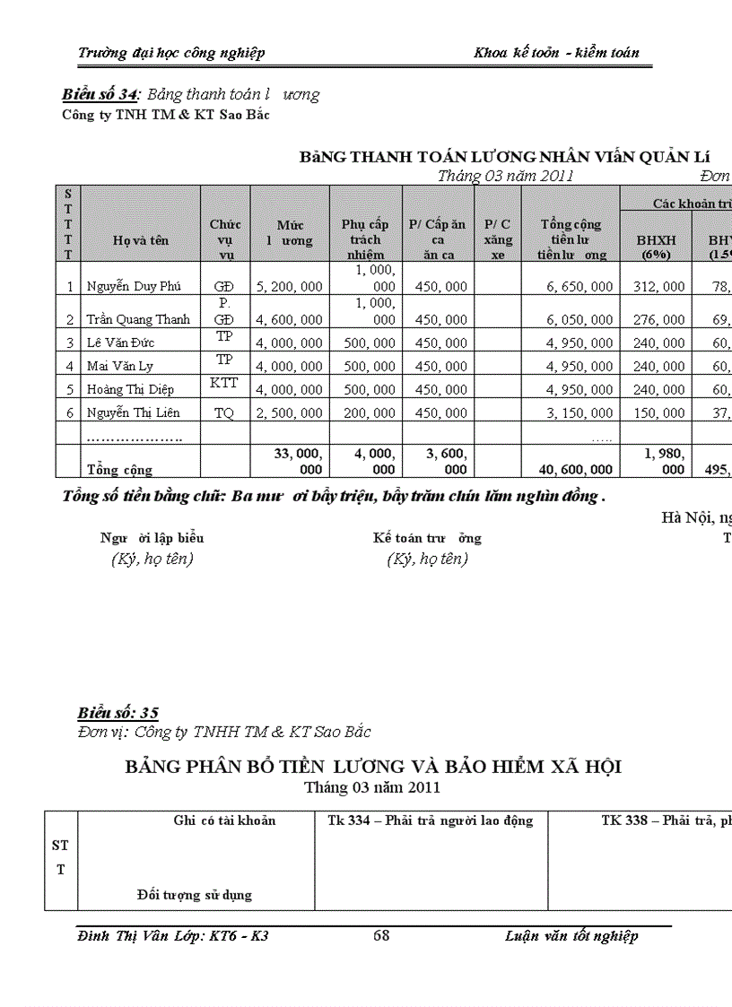 image for page Hoàn thiện công tác kế toán bán hàng và xác định kết quả kinh doanh tại Công ty TNHH TM KT Sao Bắc