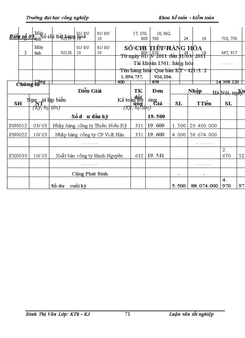 image for page Hoàn thiện công tác kế toán bán hàng và xác định kết quả kinh doanh tại Công ty TNHH TM KT Sao Bắc