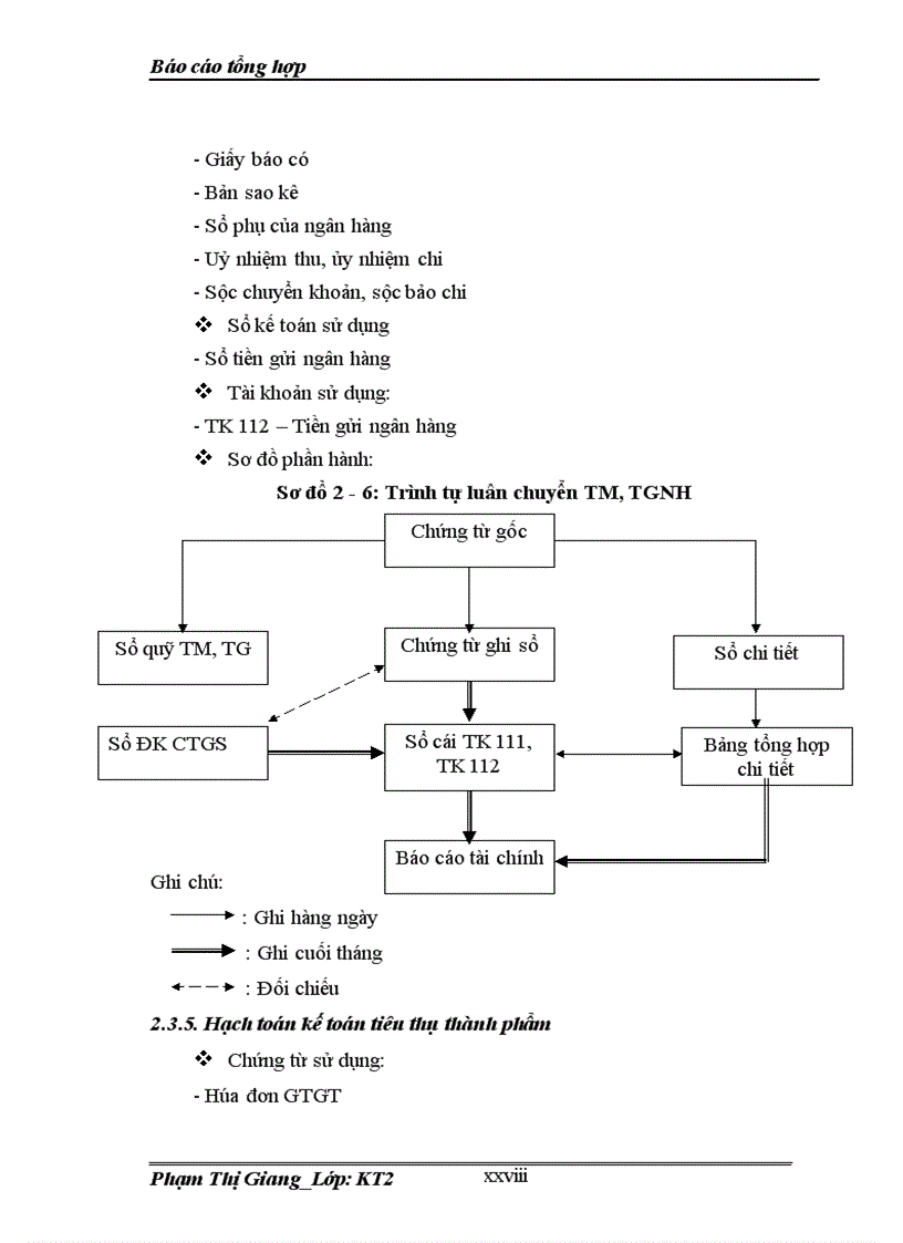 image for page Tổ chức bộ máy kế toán và hệ thống kế toán tại công ty