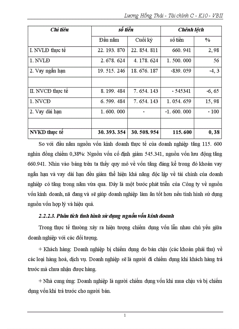 image for page Phân tích tình hình tài chính Công ty cổ phần Sao Việt 1