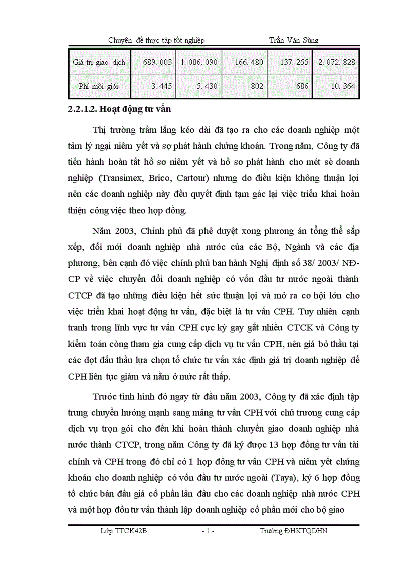 image for page Giải pháp phát triển các hoạt động kinh doanh chứng khoán của CTCP chứng khoán Bảo Việt