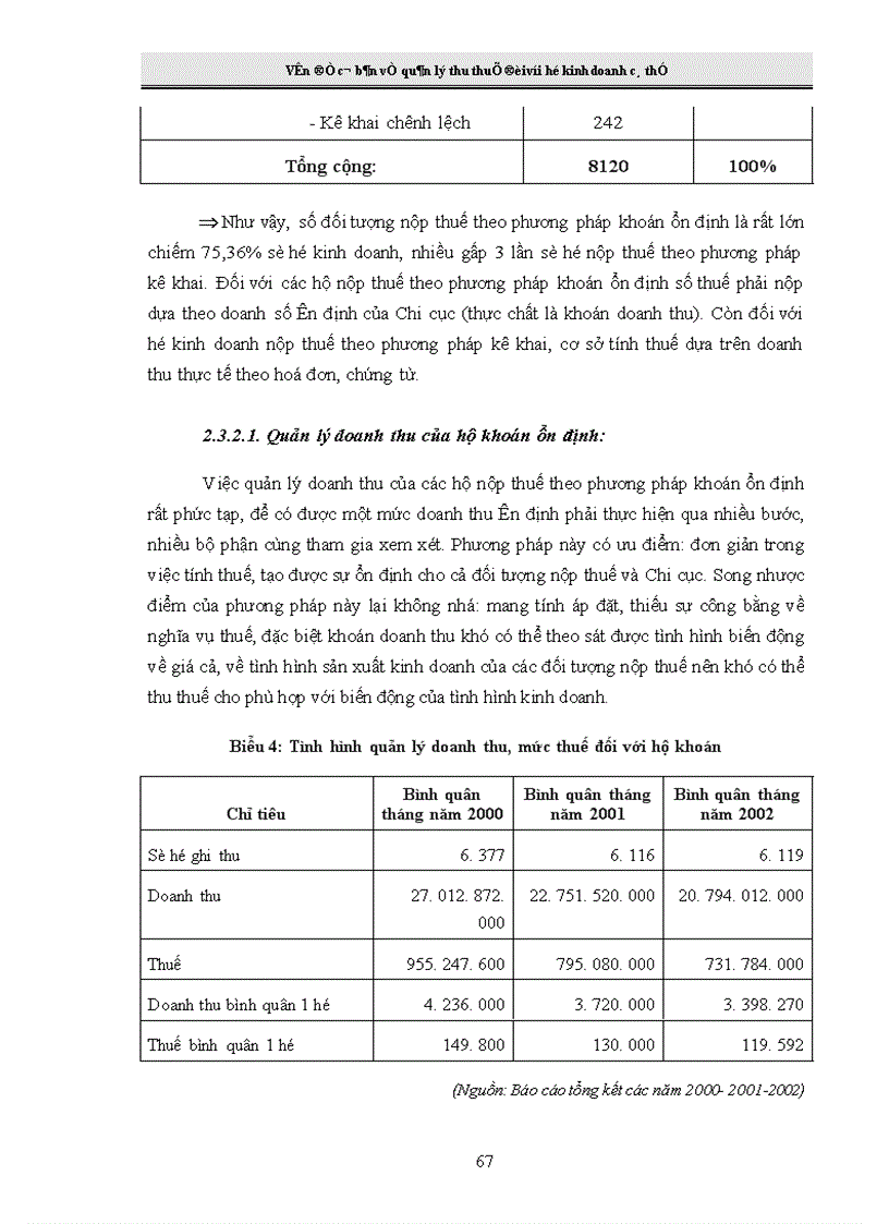 image for page Giải pháp tăng cường công tác quản lý thu thuế đối với hộ kinh doanh cá thể tại Chi cục Thuế Hai Bà Trưng