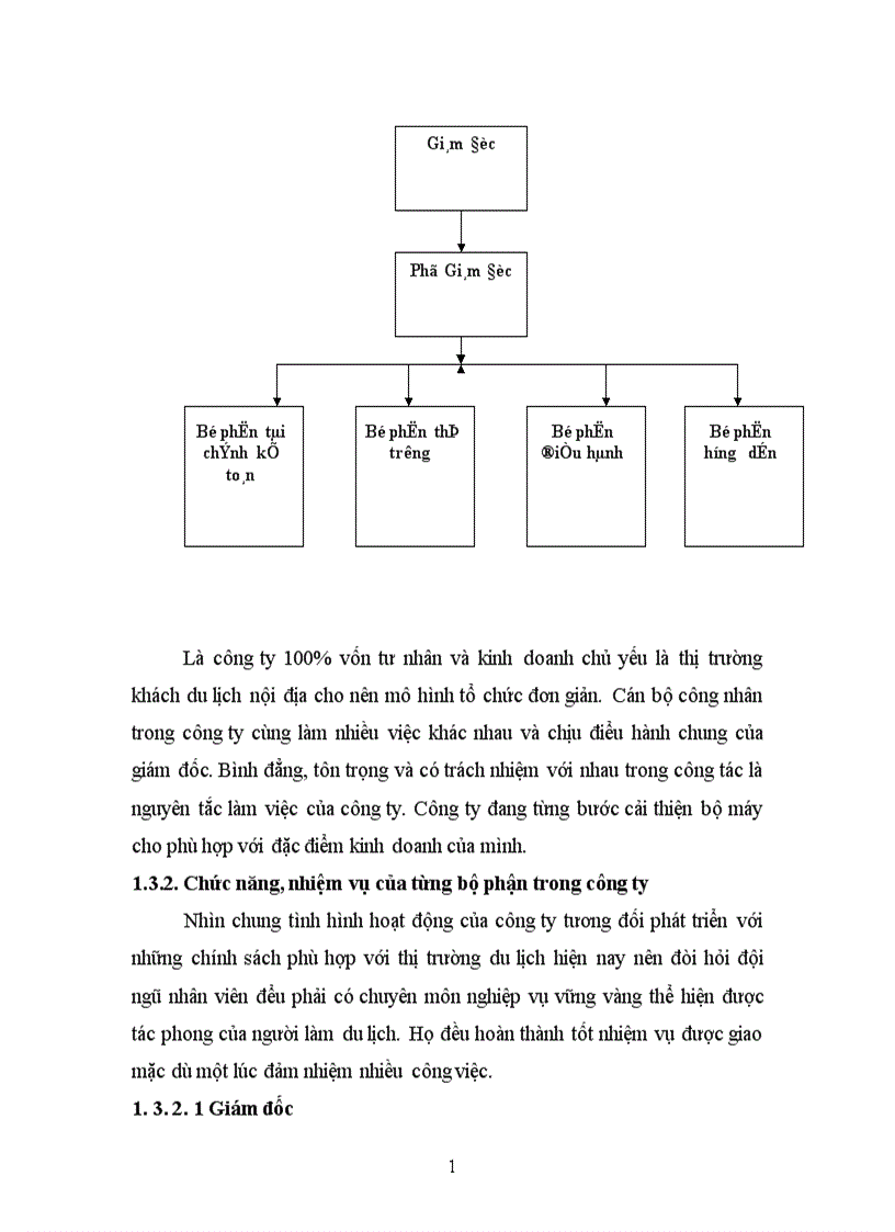 image for page Hoạt động kinh doanh lữ hành tại công ty TNHH thương mại và du lịch Duy Thuận