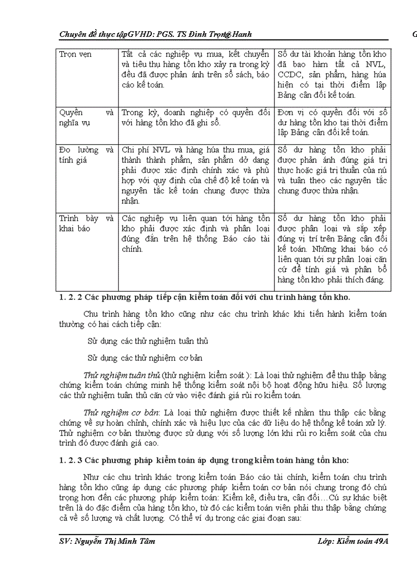 image for page Hoàn thiện kiểm toán chu trình hàng tồn kho trong kiểm toán báo cáo tài chính tại Công ty Kiểm toán và Kế toán Hà Nội
