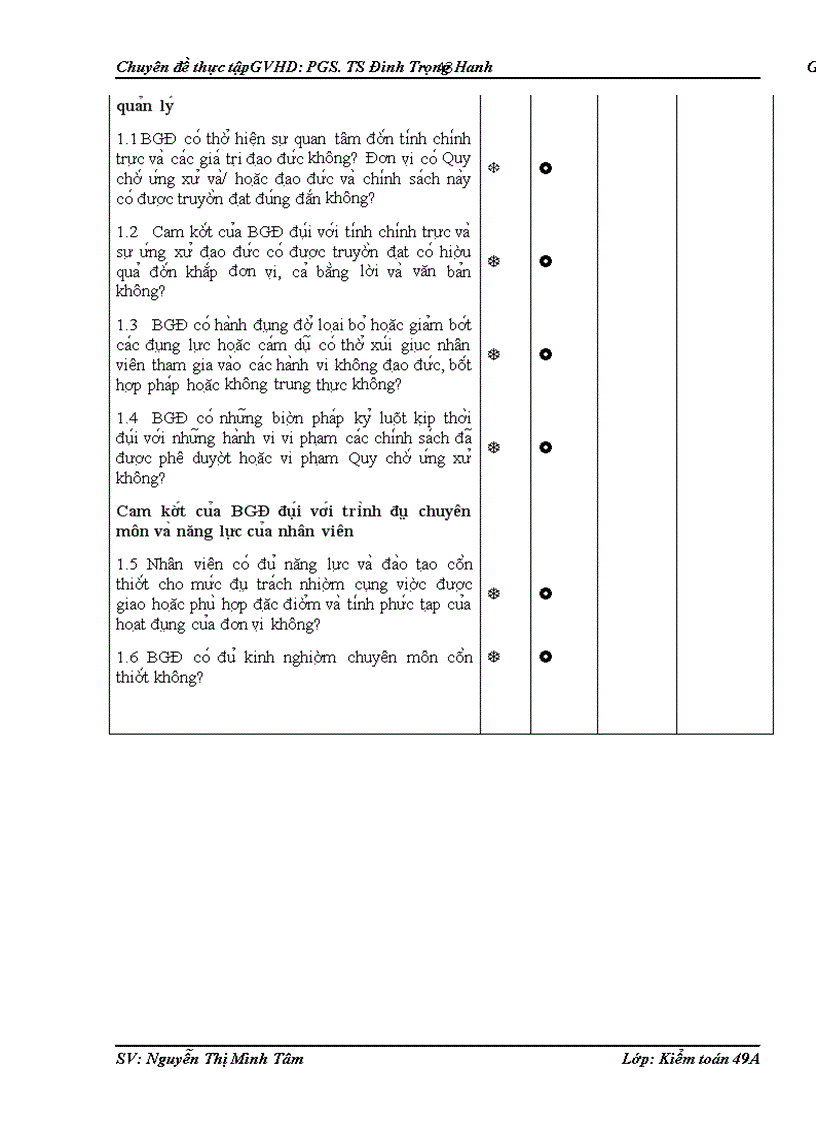 image for page Hoàn thiện kiểm toán chu trình hàng tồn kho trong kiểm toán báo cáo tài chính tại Công ty Kiểm toán và Kế toán Hà Nội