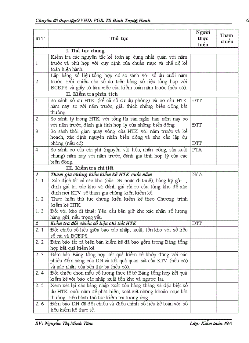 image for page Hoàn thiện kiểm toán chu trình hàng tồn kho trong kiểm toán báo cáo tài chính tại Công ty Kiểm toán và Kế toán Hà Nội