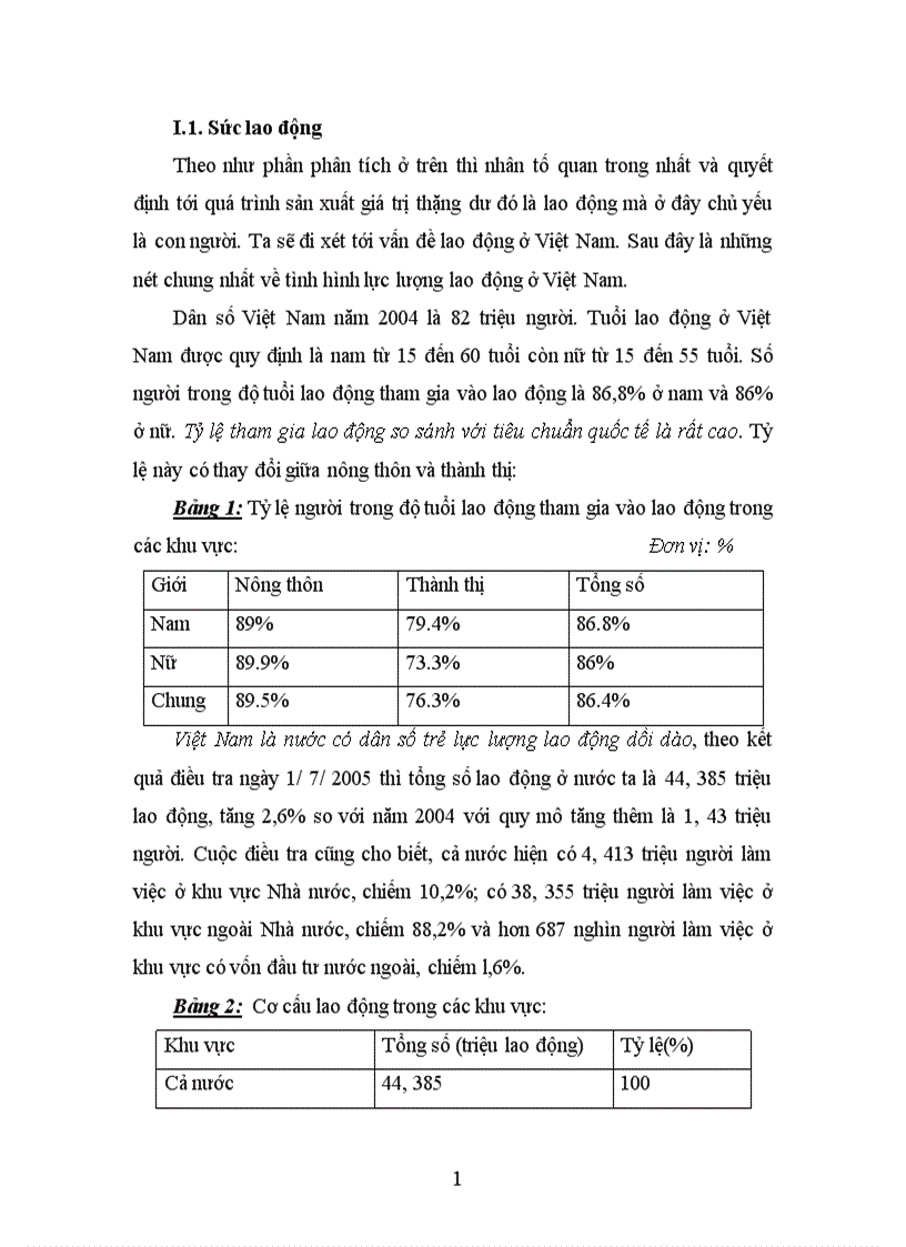 image for page Lý luận giá trị thặng dư và vận dụng thực tiễn vào Việt Nam