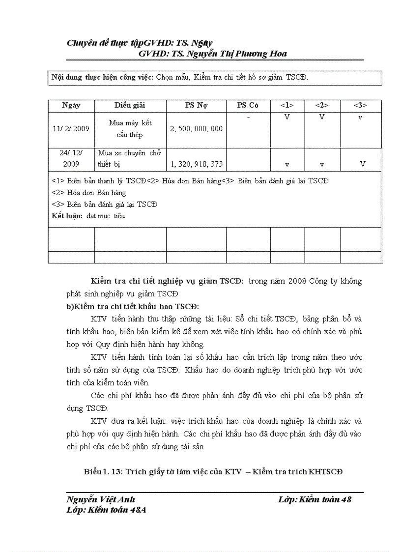 image for page Thực trạng và giải pháp hoàn thiện kiểm toán khoản mục tài sản cố định trong kiểm toán Báo cáo tài chính do Công ty TNHH Kiểm toán PKF Việt Nam thực hiện