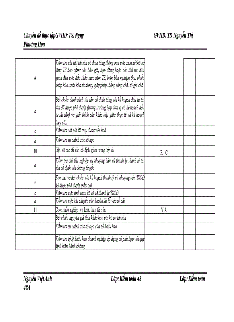 image for page Thực trạng và giải pháp hoàn thiện kiểm toán khoản mục tài sản cố định trong kiểm toán Báo cáo tài chính do Công ty TNHH Kiểm toán PKF Việt Nam thực hiện