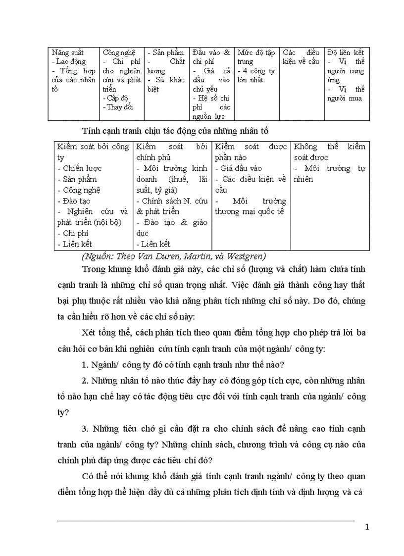 image for page Một số biện pháp nâng cao khả năng cạnh tranh của công ty bánh kẹo Hải Châu