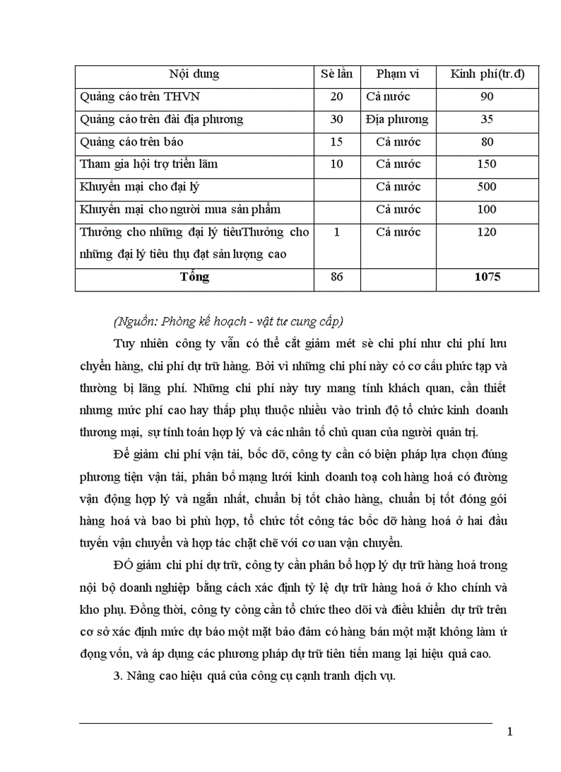 image for page Một số biện pháp nâng cao khả năng cạnh tranh của công ty bánh kẹo Hải Châu