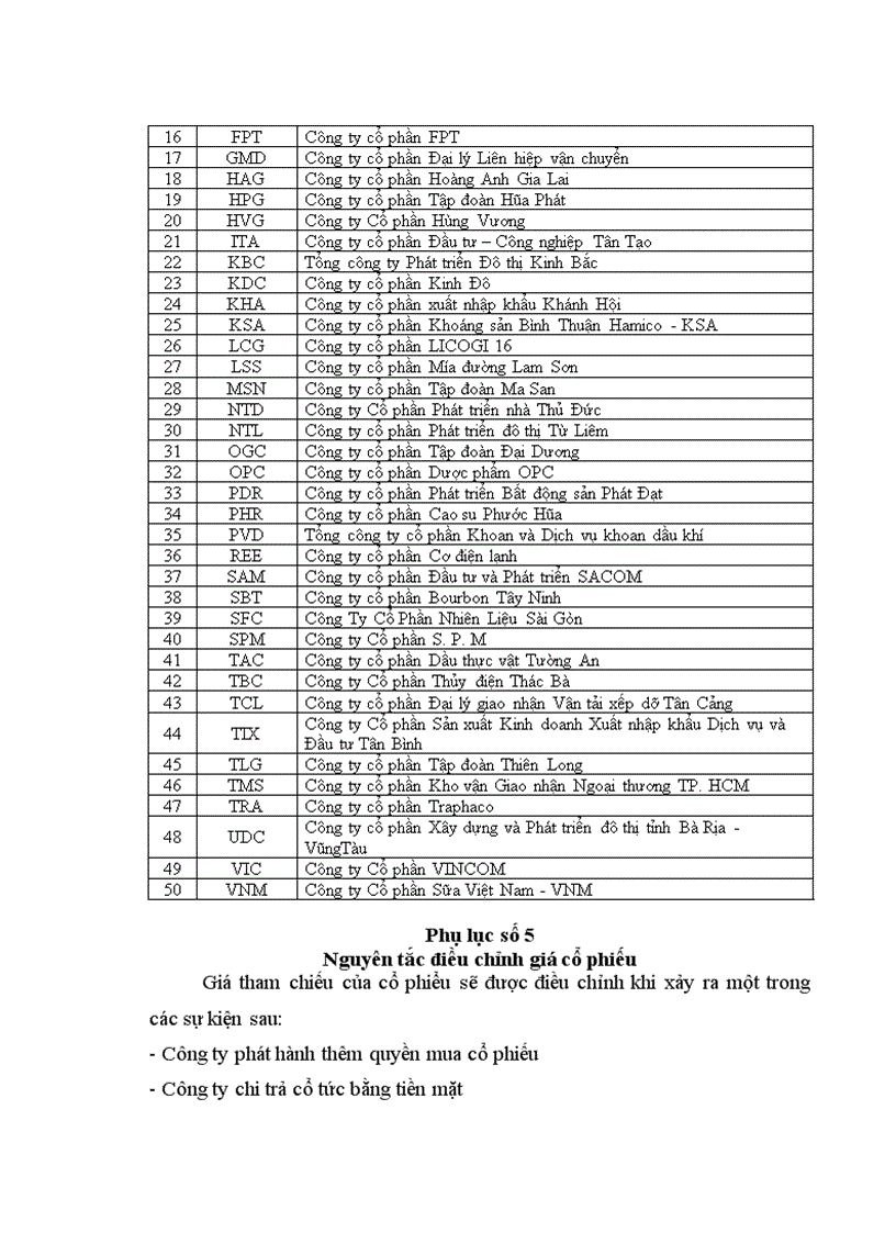 image for page Xác định mức biến động giá trị tài sản của các công ty niêm yết trên thị trường chứng khoán việt nam