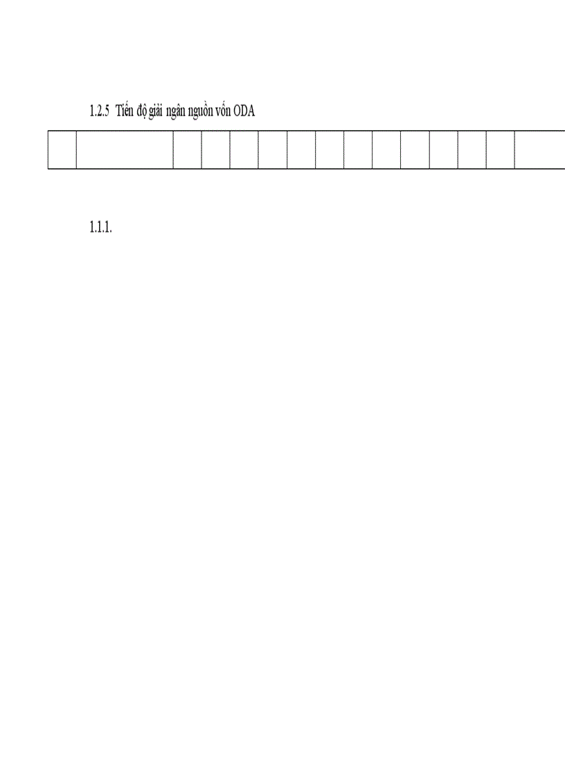 image for page Quản lý nguồn vốn hỗ trợ phát triển chính thức ODA trên địa bàn tỉnh Thanh Hóa từ năm 2005 2007 và giải pháp cho những năm tiếp theo