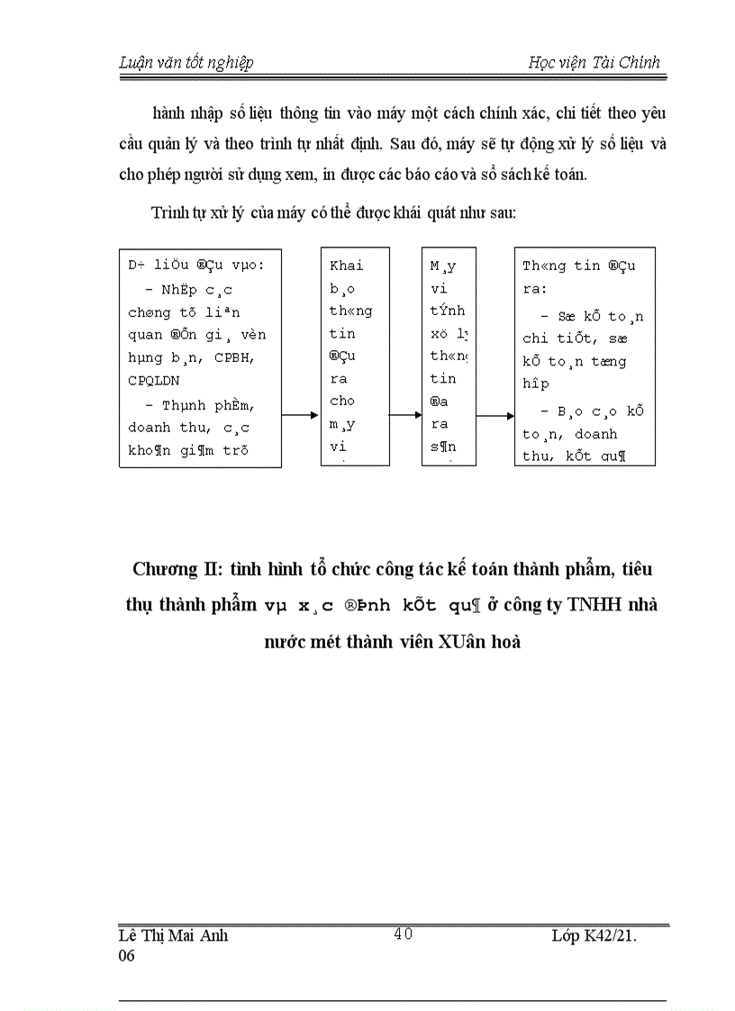 image for page Tổ chức công tác kế toán thành phẩm tiêu thụ thành phẩm và xác định kết quả kinh doanh tại Công ty TNHH Nhà nước một thành viên Xuân Hoà