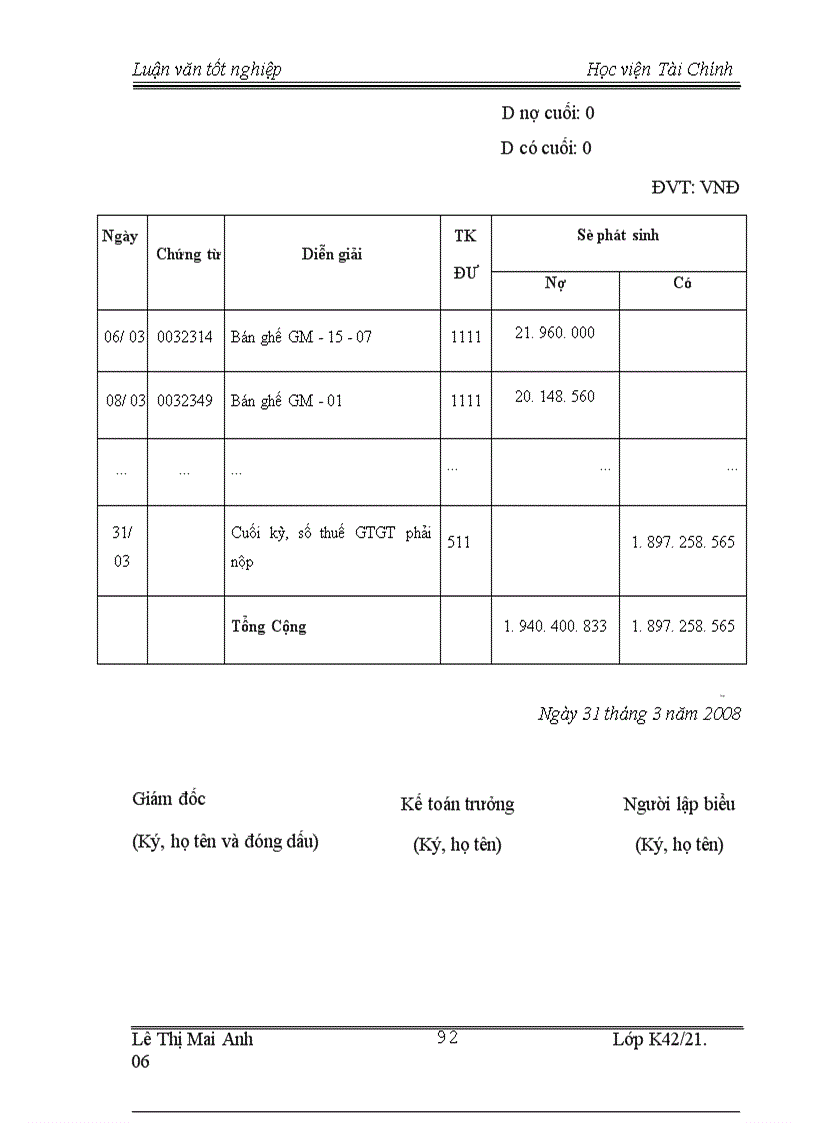 image for page Tổ chức công tác kế toán thành phẩm tiêu thụ thành phẩm và xác định kết quả kinh doanh tại Công ty TNHH Nhà nước một thành viên Xuân Hoà