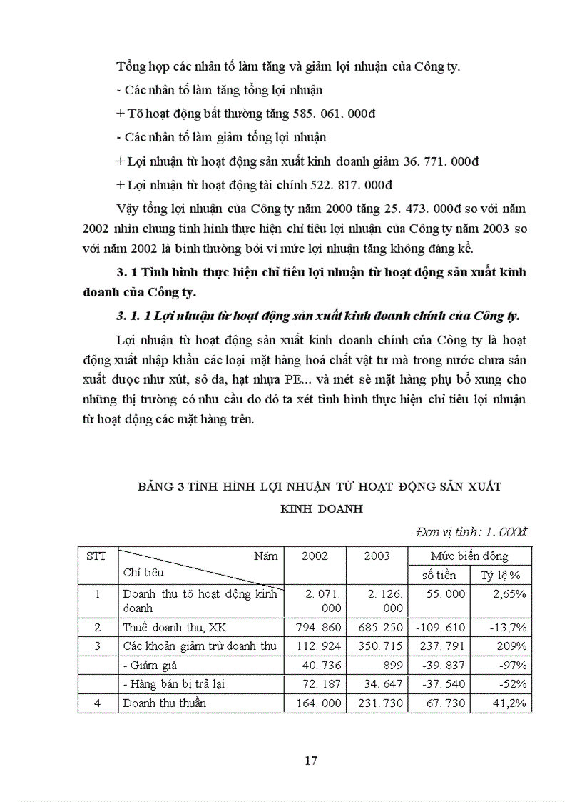 image for page Phân tích đánh giá chỉ tiêu lợi nhuận và các biện pháp nâng cao lợi nhuận của Công ty Hoá chất vật liệu điện và vật tư khoa học kỹ thuật CEMACO