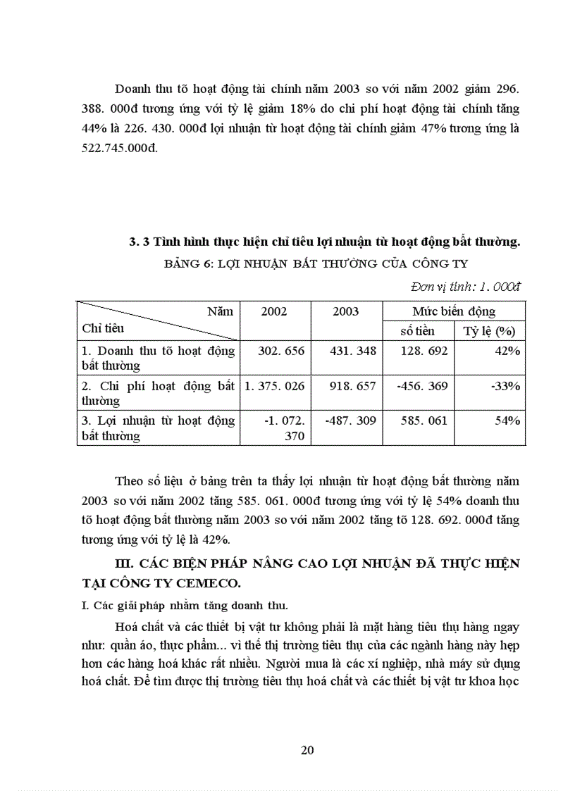 image for page Phân tích đánh giá chỉ tiêu lợi nhuận và các biện pháp nâng cao lợi nhuận của Công ty Hoá chất vật liệu điện và vật tư khoa học kỹ thuật CEMACO