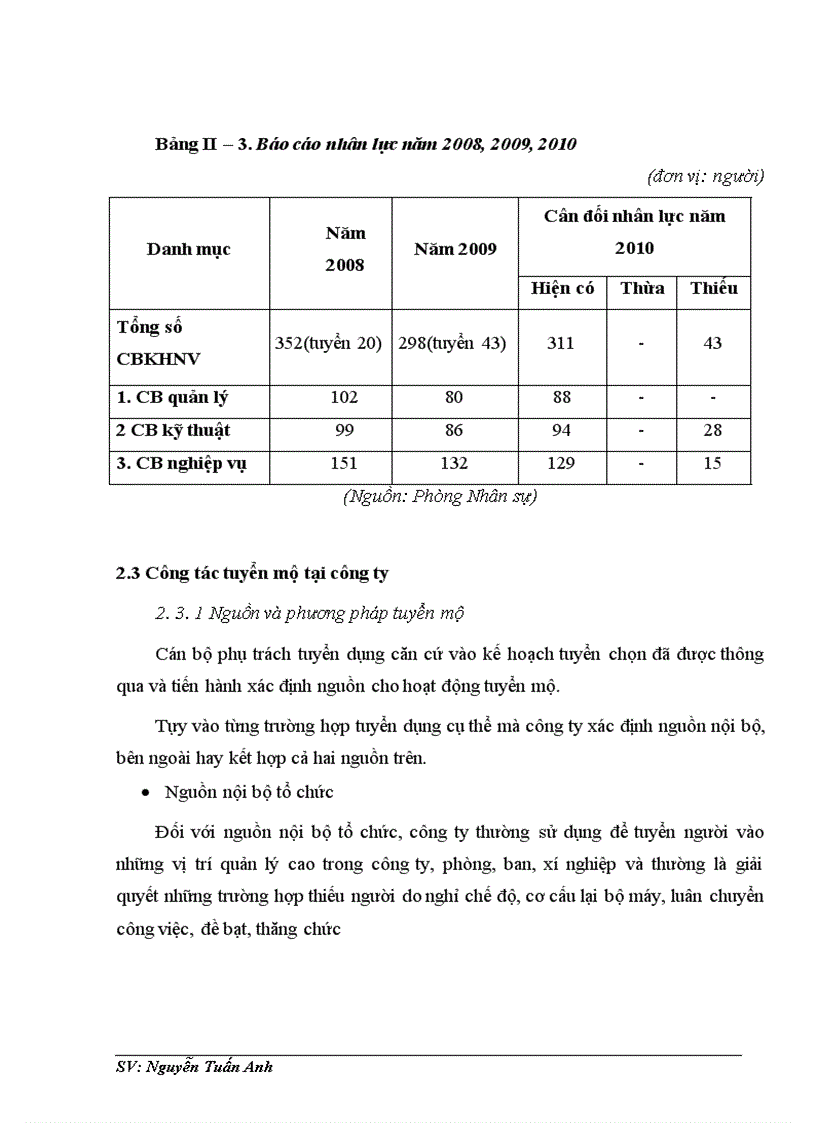 image for page Hoàn thiện công tác tuyển mộ và tuyển chọn nhân lực tại công ty TNHH Công nghiệp KYB Việt Nam