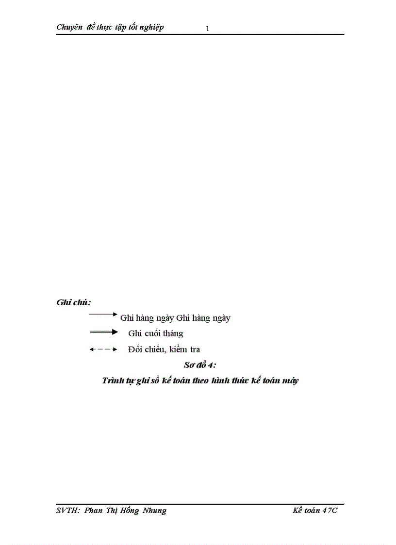 image for page Hoàn thiện kế toán bán hàng và xác định kết quả tiêu thụ tại Công ty cổ phần vật tư nông nghiệp Quảng Bình