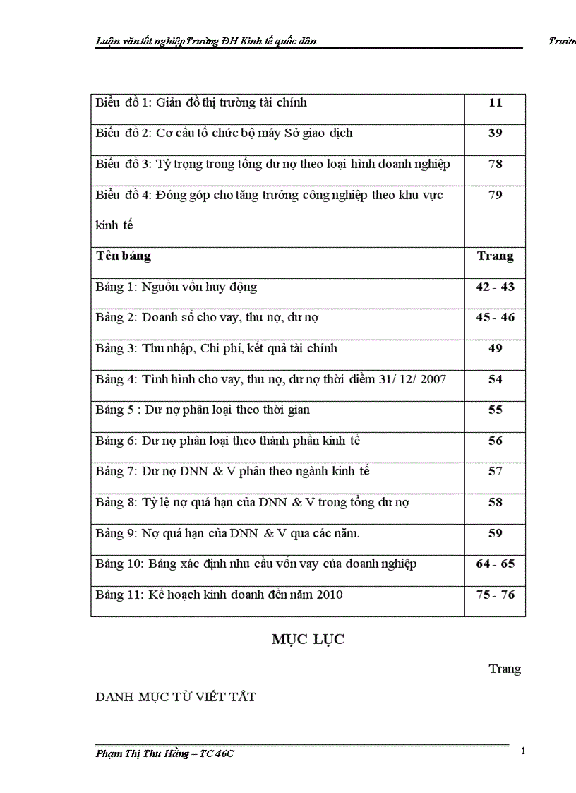 image for page Giải pháp mở rộng tín dụng đối với các doanh nghiệp nhỏ và vừa tại Sở giao dịch Ngân hàng nông nghiệp và phát triển nông thôn Việt Nam