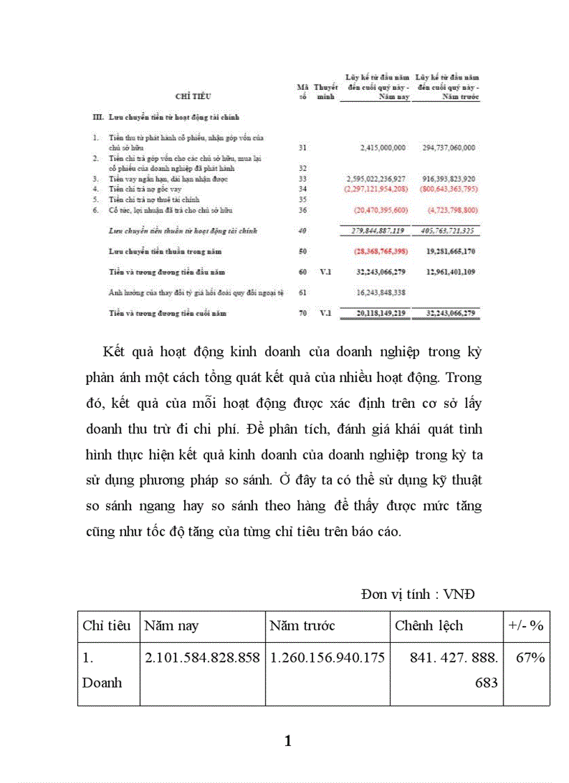 image for page Phân tích tình hình tài chính công ty cổ phần xuất nhập khẩu thủy sản an giang