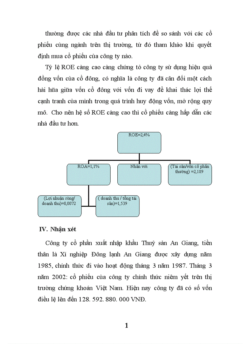 image for page Phân tích tình hình tài chính công ty cổ phần xuất nhập khẩu thủy sản an giang