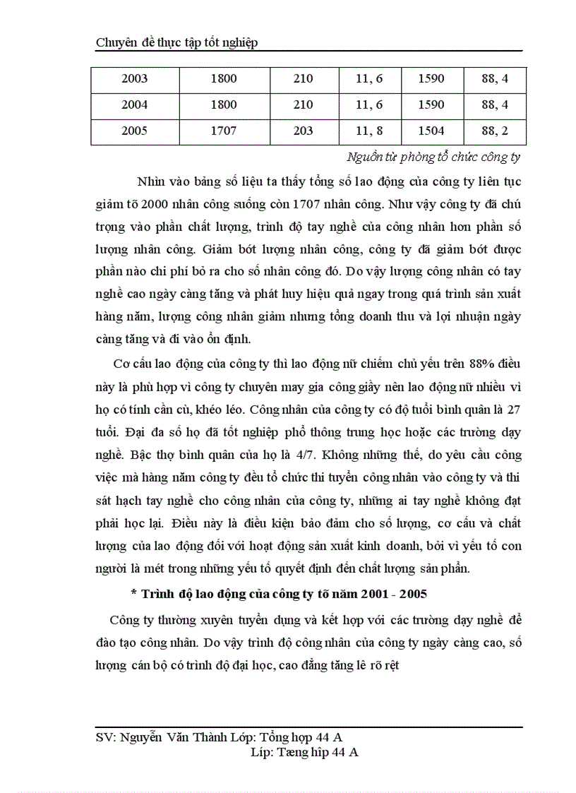 image for page Một số giải pháp nhằm nâng cao hiệu quả kinh doanh ở Công ty cổ phần giầy Hưng Yên 1