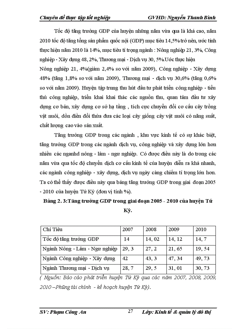 image for page Thực trạng và giải pháp giải quyết việc làm cho người lao động có đất nông nghiệp bị thu hồi phục vụ các dự án phát triển công nghiệp giao thông trên địa bàn huyện Tứ Kỳ tỉnh Hải Dương giai đoạn 2005 2010