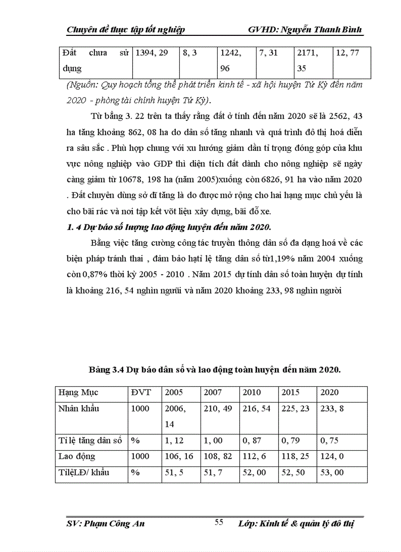 image for page Thực trạng và giải pháp giải quyết việc làm cho người lao động có đất nông nghiệp bị thu hồi phục vụ các dự án phát triển công nghiệp giao thông trên địa bàn huyện Tứ Kỳ tỉnh Hải Dương giai đoạn 2005 2010