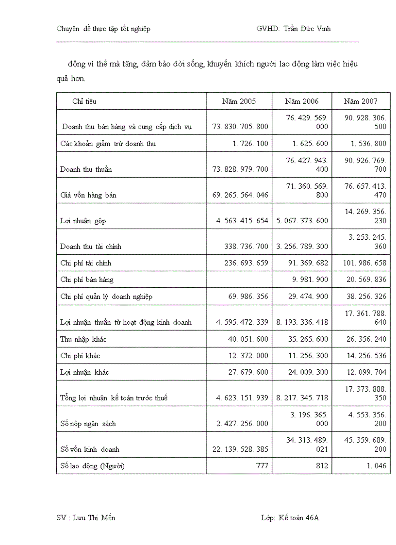 image for page Hoàn thiện hạch toán chi phí sản xuất và tính giá thành sản phẩm xây dựng tại công ty TNHH Nhà nước một thành viên dịch vụ nhà ở và khu đô thị