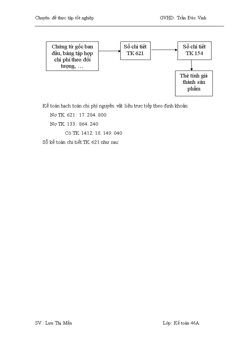 image for page Hoàn thiện hạch toán chi phí sản xuất và tính giá thành sản phẩm xây dựng tại công ty TNHH Nhà nước một thành viên dịch vụ nhà ở và khu đô thị