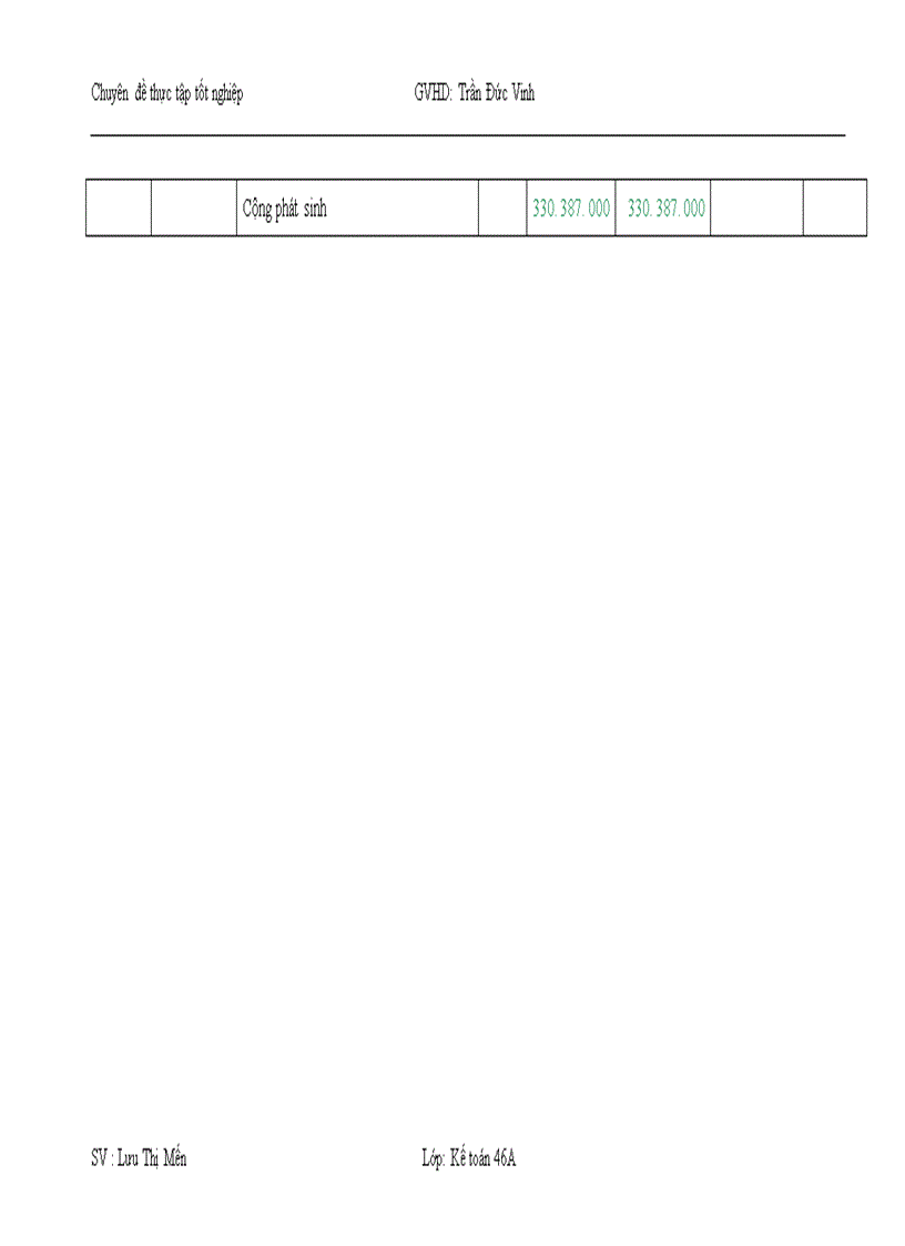 image for page Hoàn thiện hạch toán chi phí sản xuất và tính giá thành sản phẩm xây dựng tại công ty TNHH Nhà nước một thành viên dịch vụ nhà ở và khu đô thị