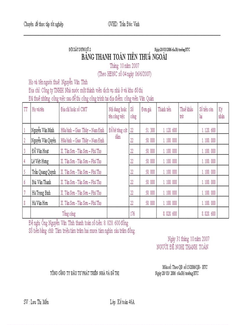 image for page Hoàn thiện hạch toán chi phí sản xuất và tính giá thành sản phẩm xây dựng tại công ty TNHH Nhà nước một thành viên dịch vụ nhà ở và khu đô thị