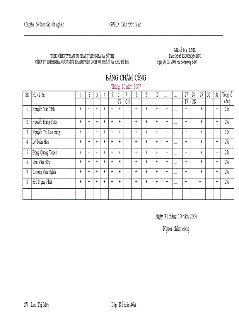 image for page Hoàn thiện hạch toán chi phí sản xuất và tính giá thành sản phẩm xây dựng tại công ty TNHH Nhà nước một thành viên dịch vụ nhà ở và khu đô thị