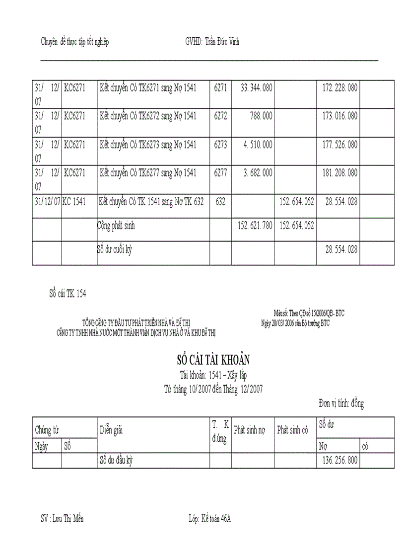 image for page Hoàn thiện hạch toán chi phí sản xuất và tính giá thành sản phẩm xây dựng tại công ty TNHH Nhà nước một thành viên dịch vụ nhà ở và khu đô thị