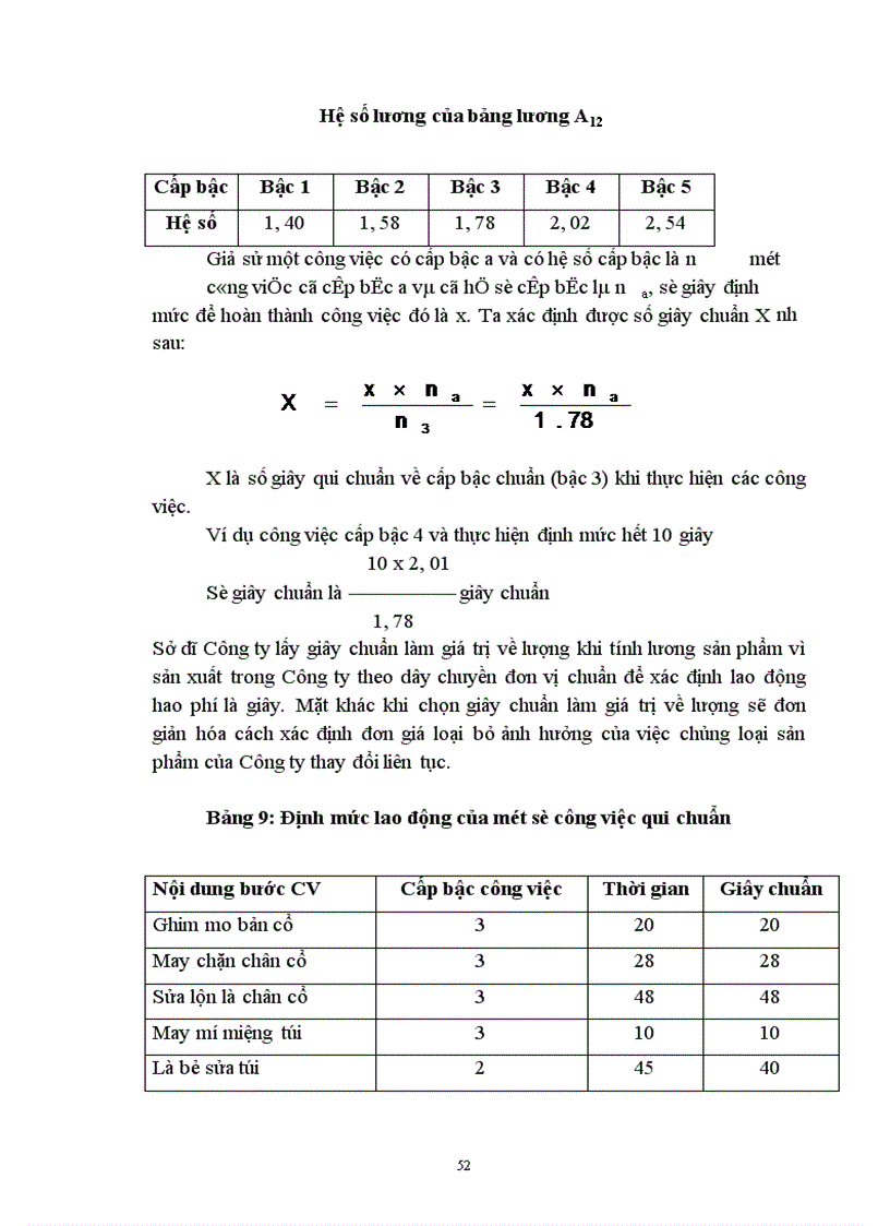 image for page Một số biện pháp cơ bản nhằm hoàn thiện công tác trả lương theo sản phẩm ở Công ty May 10