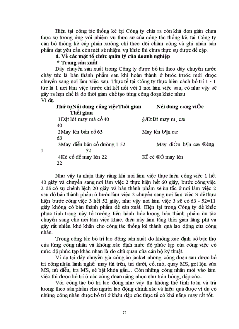 image for page Một số biện pháp cơ bản nhằm hoàn thiện công tác trả lương theo sản phẩm ở Công ty May 10