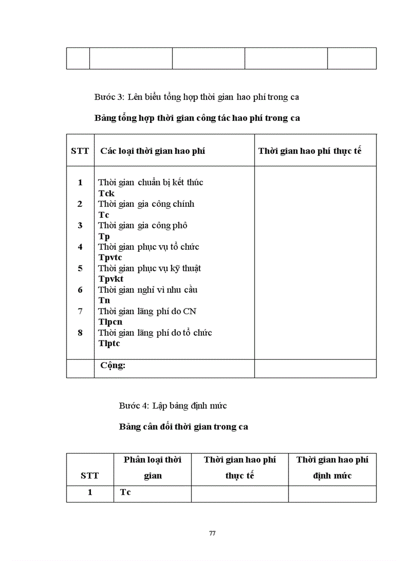 image for page Một số biện pháp cơ bản nhằm hoàn thiện công tác trả lương theo sản phẩm ở Công ty May 10