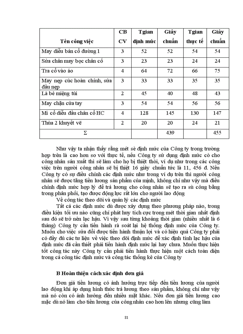 image for page Một số biện pháp cơ bản nhằm hoàn thiện công tác trả lương theo sản phẩm ở Công ty May 10