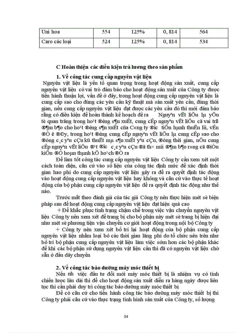 image for page Một số biện pháp cơ bản nhằm hoàn thiện công tác trả lương theo sản phẩm ở Công ty May 10