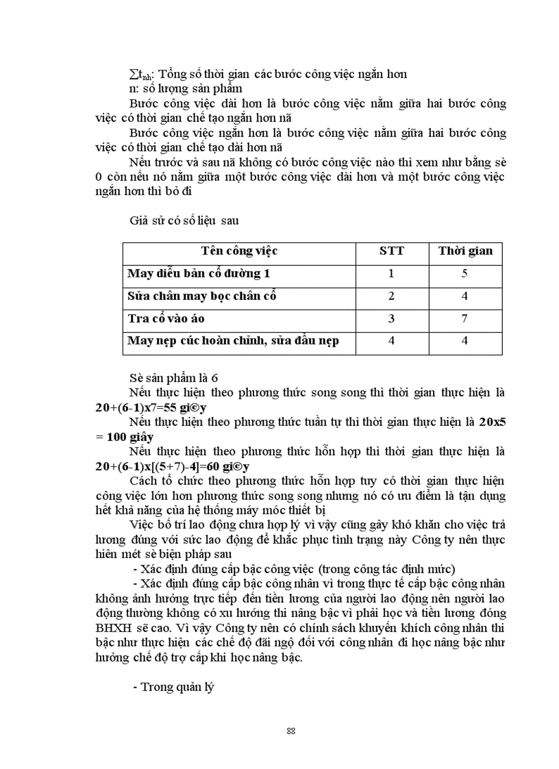 image for page Một số biện pháp cơ bản nhằm hoàn thiện công tác trả lương theo sản phẩm ở Công ty May 10