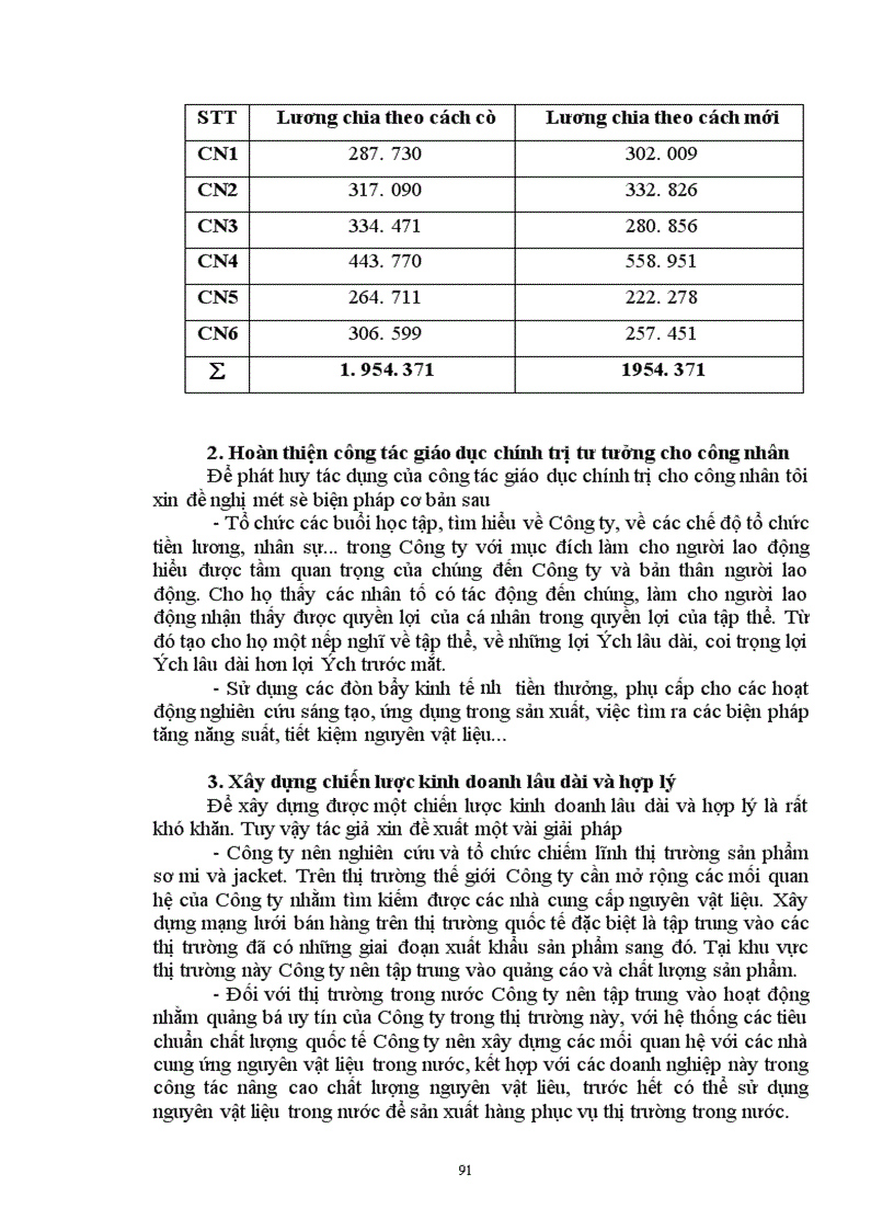 image for page Một số biện pháp cơ bản nhằm hoàn thiện công tác trả lương theo sản phẩm ở Công ty May 10