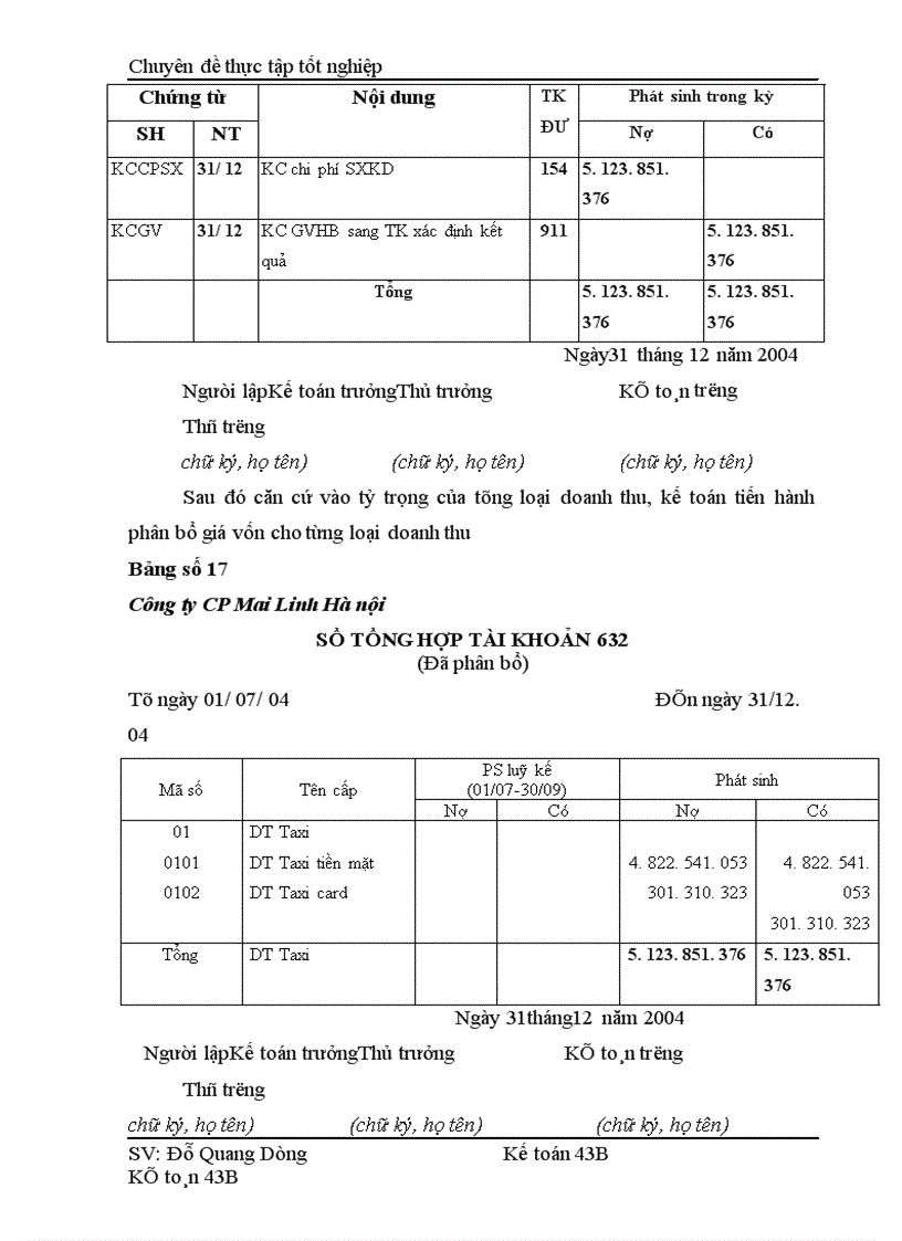 image for page Hoàn thiện hạch toán Doanh thu xác định kết quả kinh doanh tại Công ty Cổ phần Mai Linh Hà Nội 1