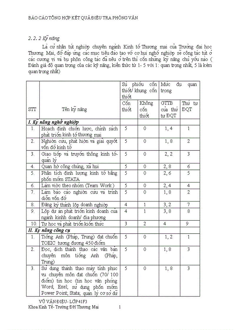 image for page Giới thiệu tổng quan về Công Ty Cổ Phần Xây Dựng Số 1 Hà Nội