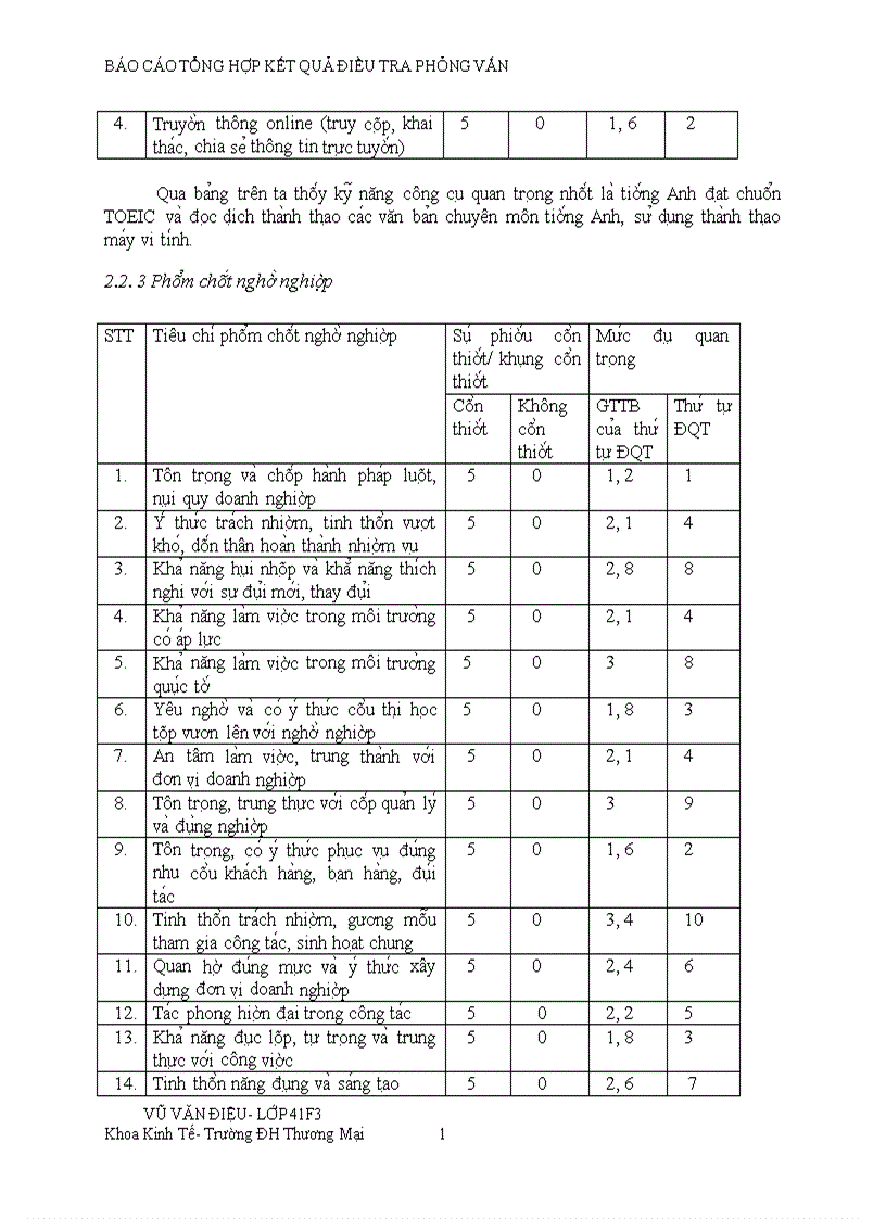 image for page Giới thiệu tổng quan về Công Ty Cổ Phần Xây Dựng Số 1 Hà Nội