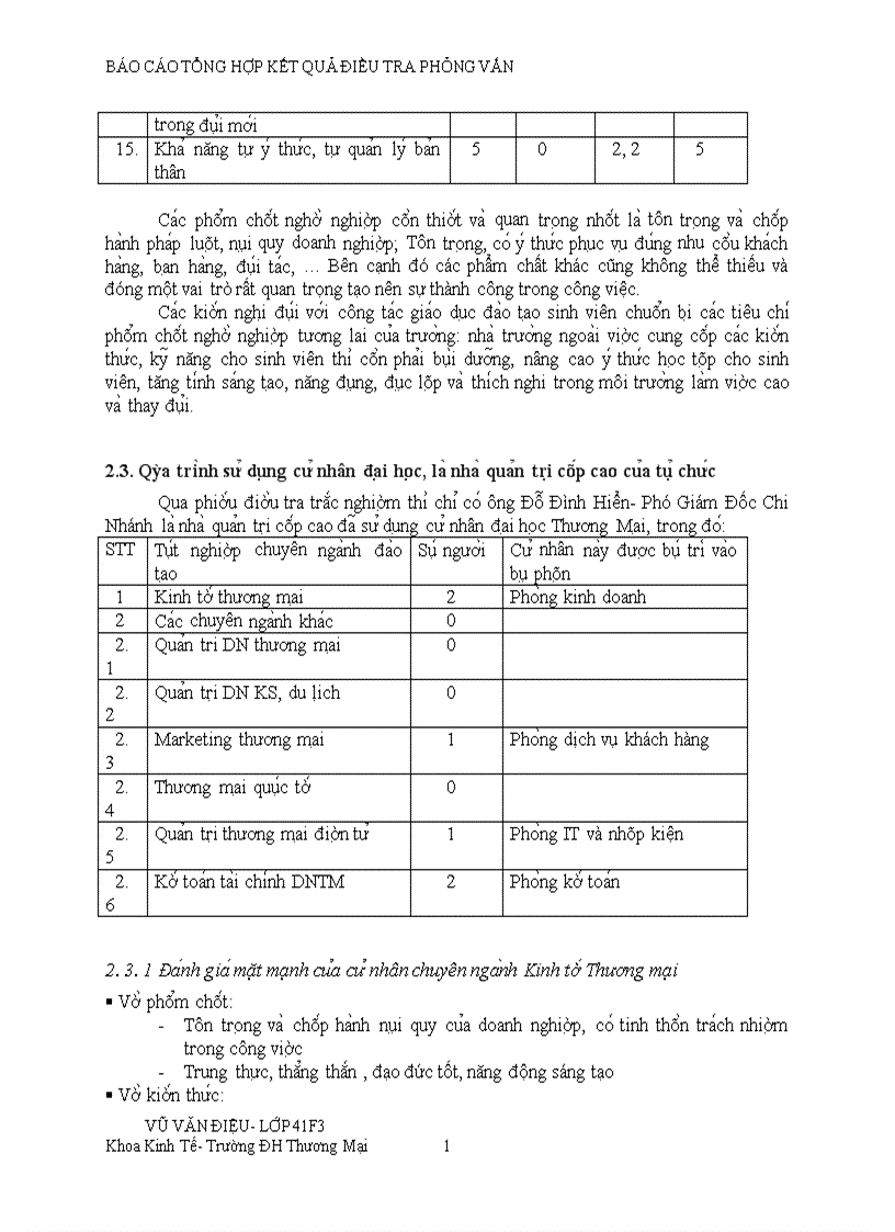 image for page Giới thiệu tổng quan về Công Ty Cổ Phần Xây Dựng Số 1 Hà Nội