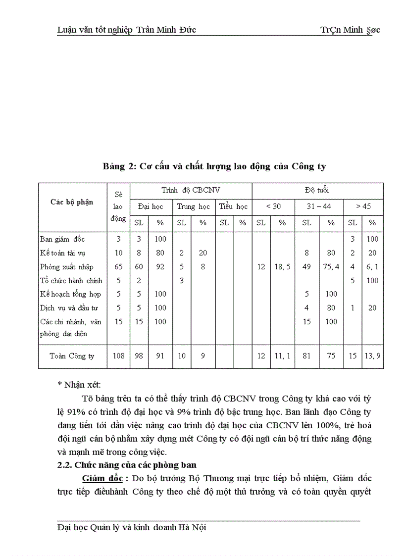 image for page Một số giải pháp Marketing hoàn thiện xuất khẩu nông sản sang thị trường khu vực Châu á Thái Bình Dương của Công ty kinh doanh Xuất nhập khẩu Việt Lào